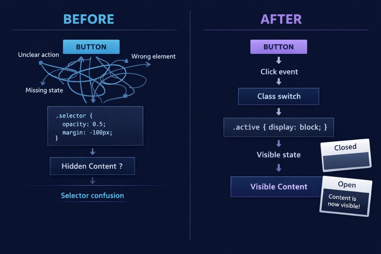 Comparison of unclear UI design elements on the left and clear, structured design elements on the right.