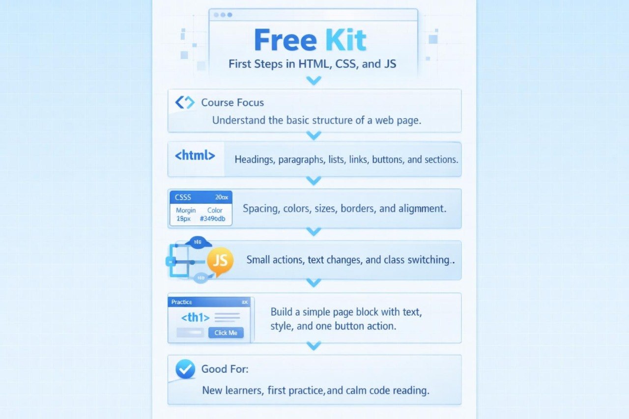Free kit course on HTML, CSS, and JS with a blue background